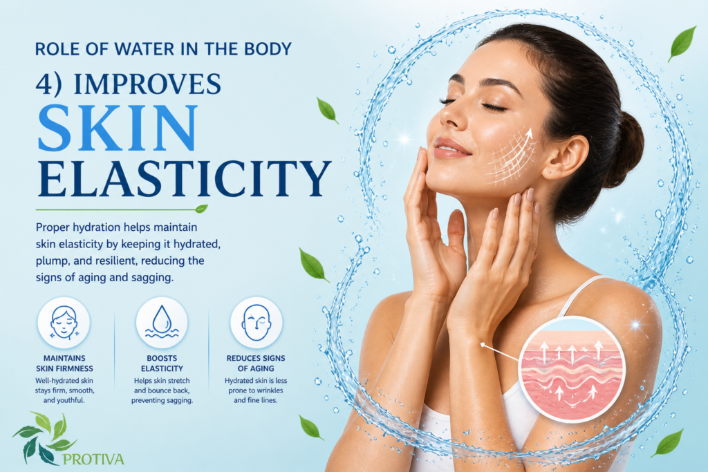 Supports Natural Glow.