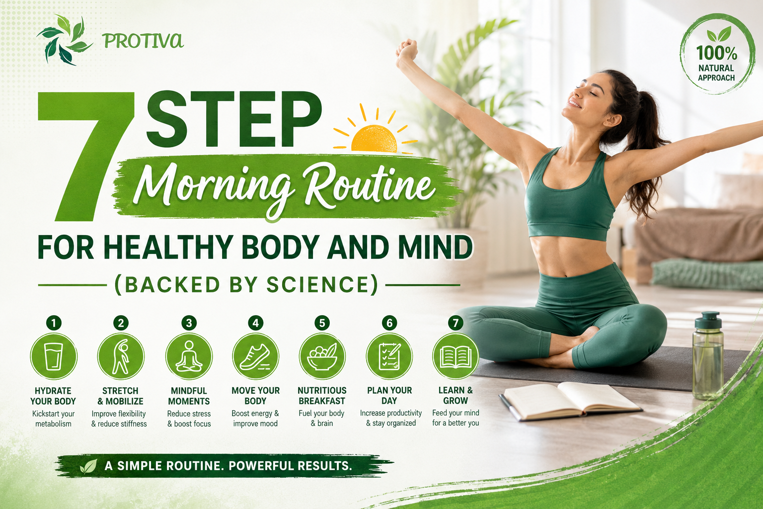7 Step Morning Routine for Healthy Body and Mind (Backed by Science)